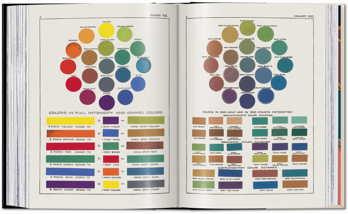 COLOUR CONCEPTS